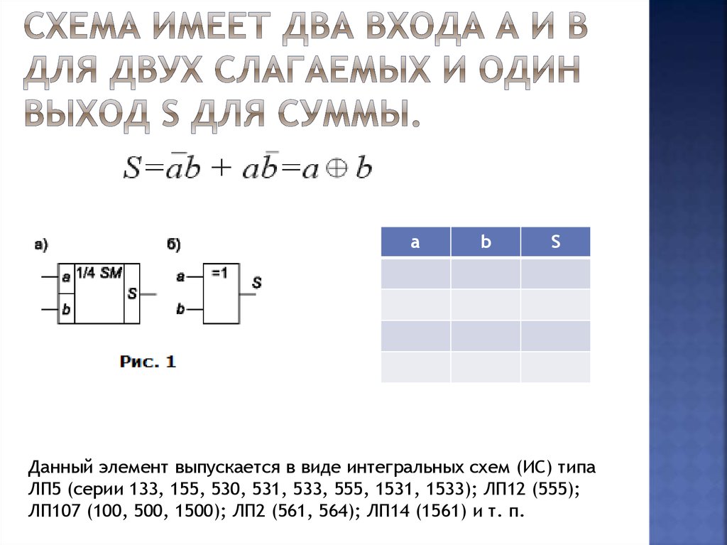 Презентация сумматор двоичных чисел 9 класс