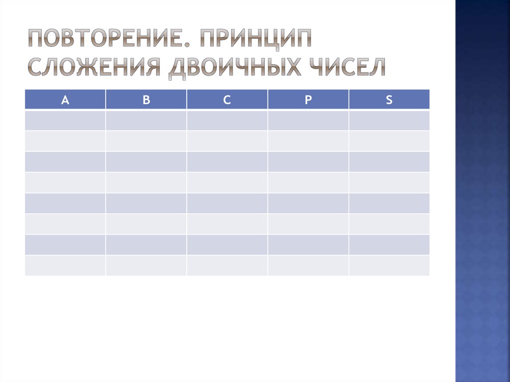 Презентация сумматор двоичных чисел 9 класс