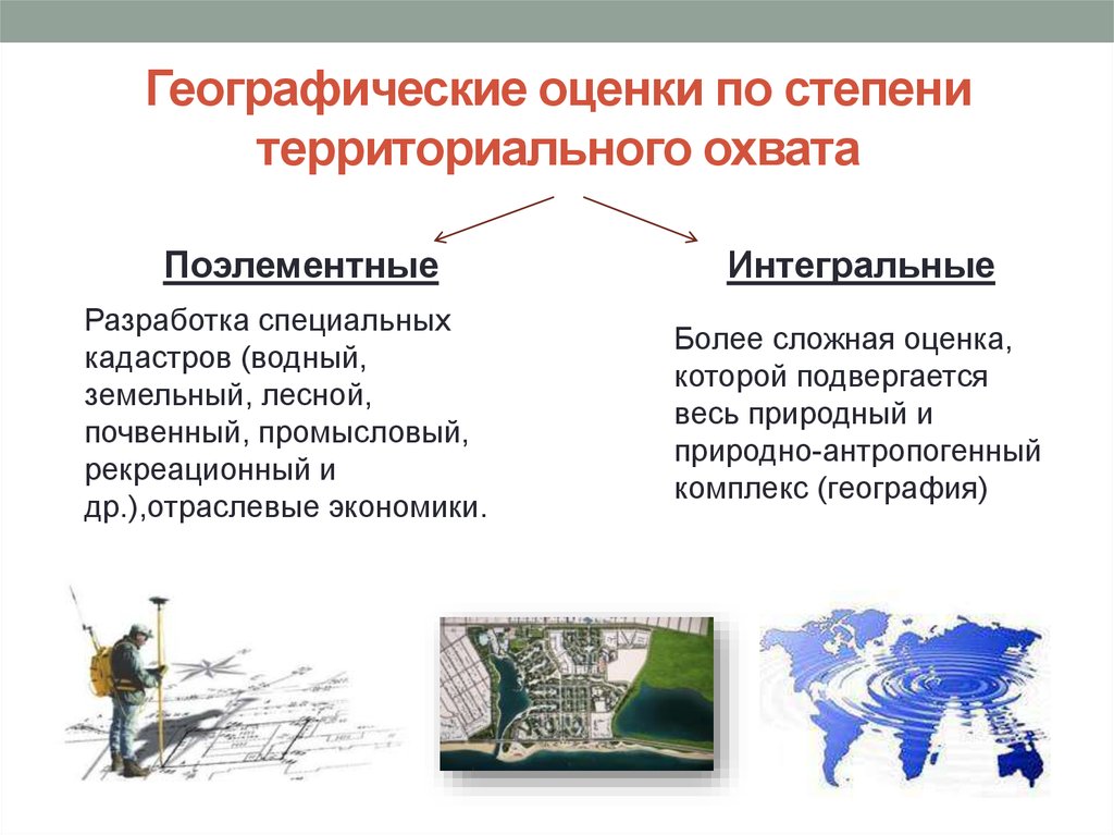Географическая оценка россии