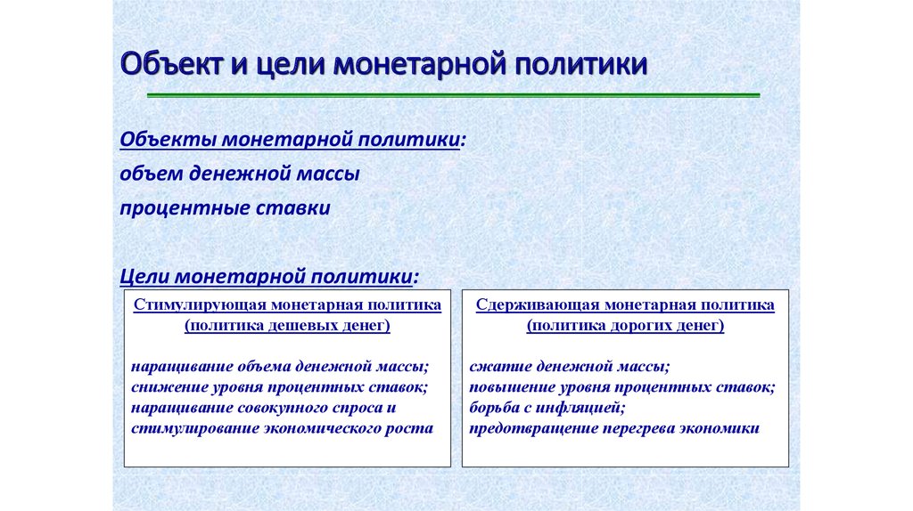 Монетарная политика план по обществознанию егэ