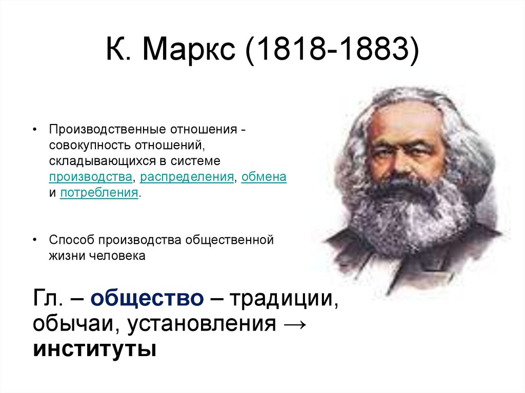 К. Маркс (1818-1883)