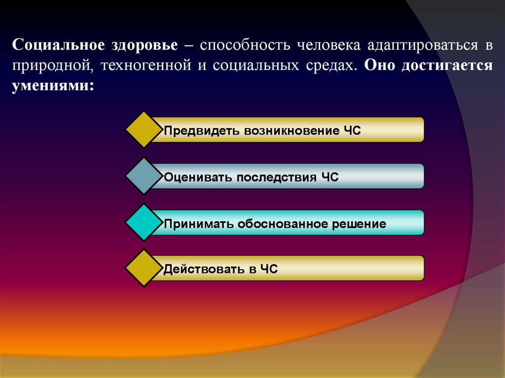 Здоровье способности. Как называется способность человека адаптироваться в природной. Здоровье это возможность адаптироваться. Сущность соц норм. Предвидеть.