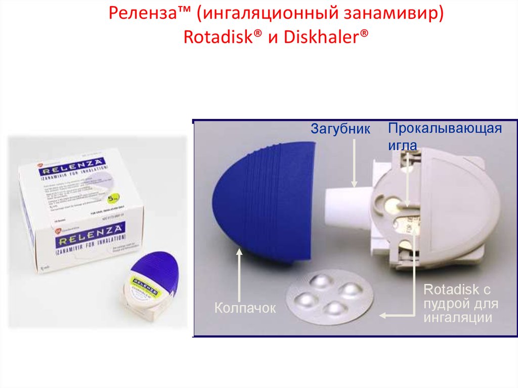 Занамивир. Реленза Дискхалер. Реленза 5мг. Реленза порошок для ингаляций. Занамивир Дискхалер.