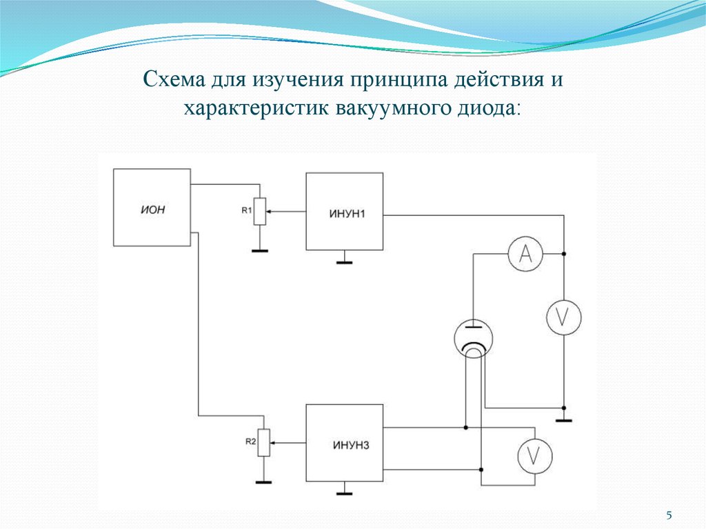 Вакуумный триод на схеме