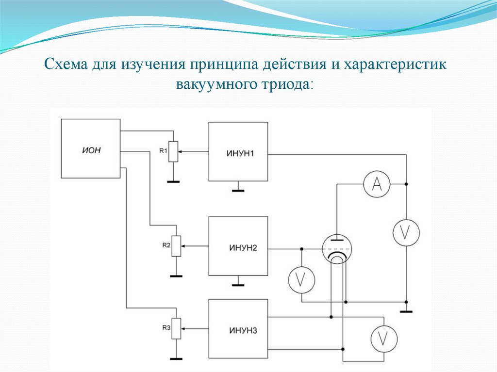 Схема вакуумного триода