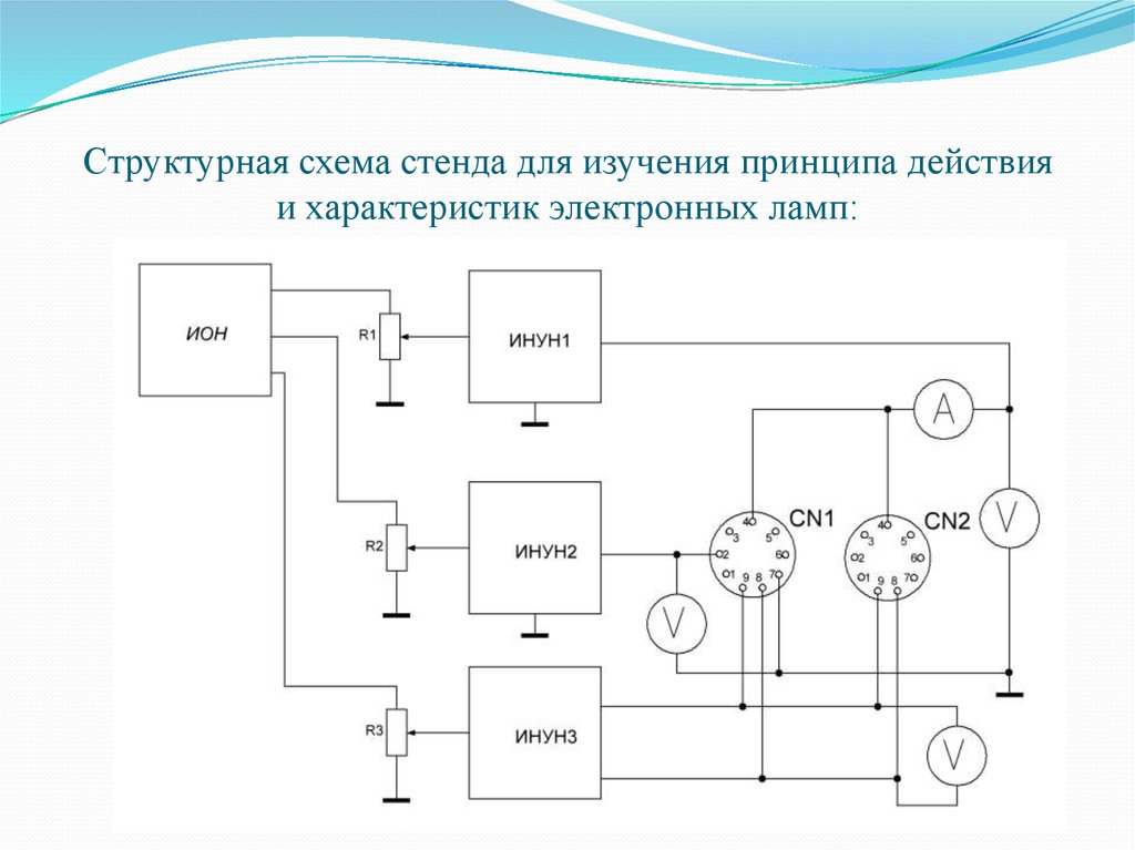 Как собирать схемы на стенде