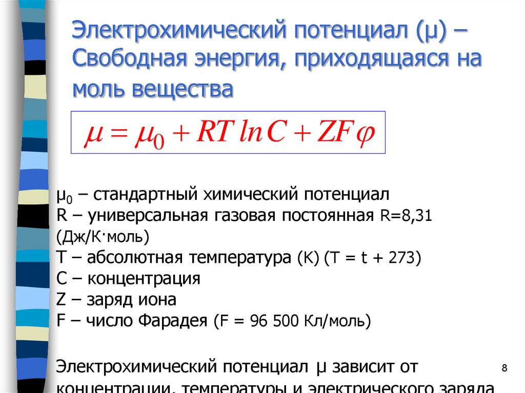 Концентрация зарядов