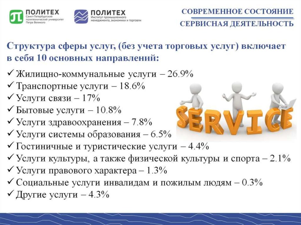 Какие услуги компаниям. Сервисная деятельность. Услуги в сервисной деятельности. Сферы сервисной деятельности. Этапы обслуживания в сервисной деятельности.