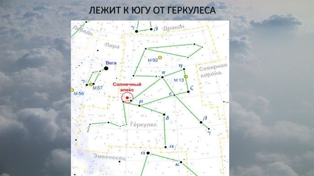 Презентация на тему созвездие змееносец