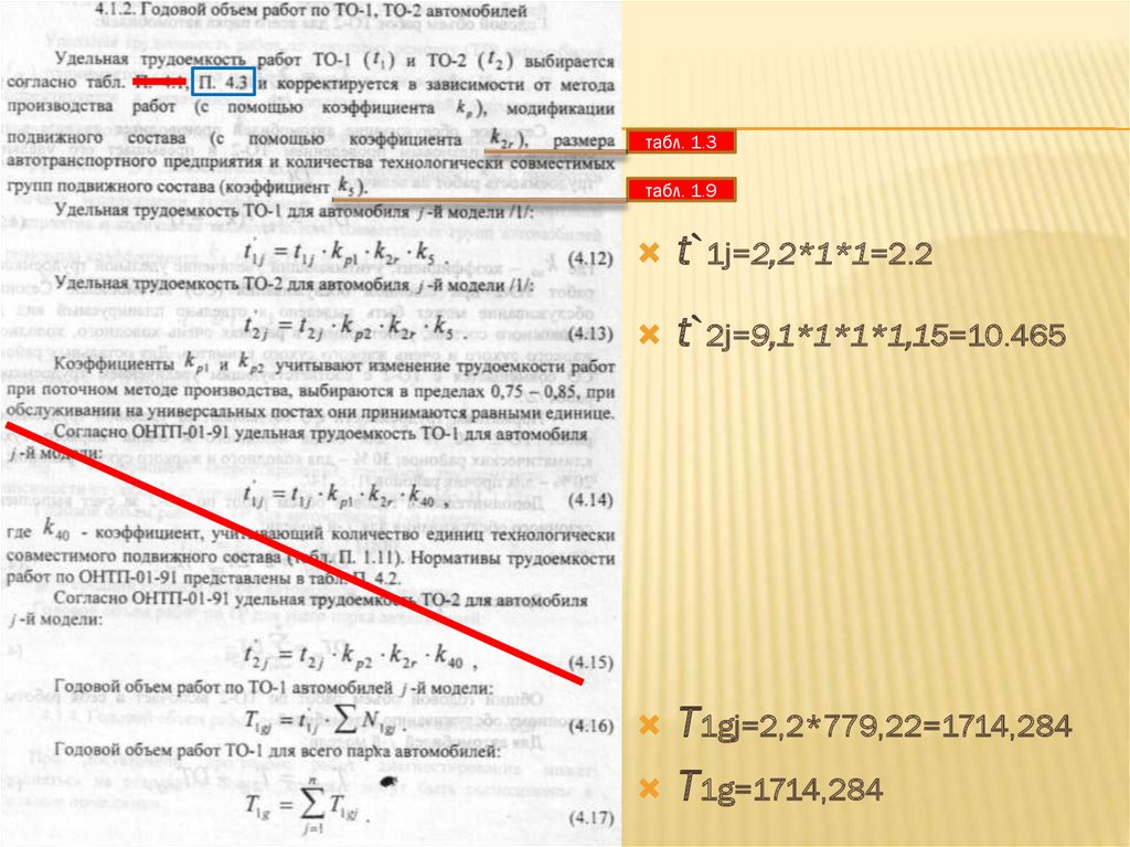 Коэффициент модификации подвижного состава. Удельная трудоемкость. Количество технологически совместимых групп подвижного состава.