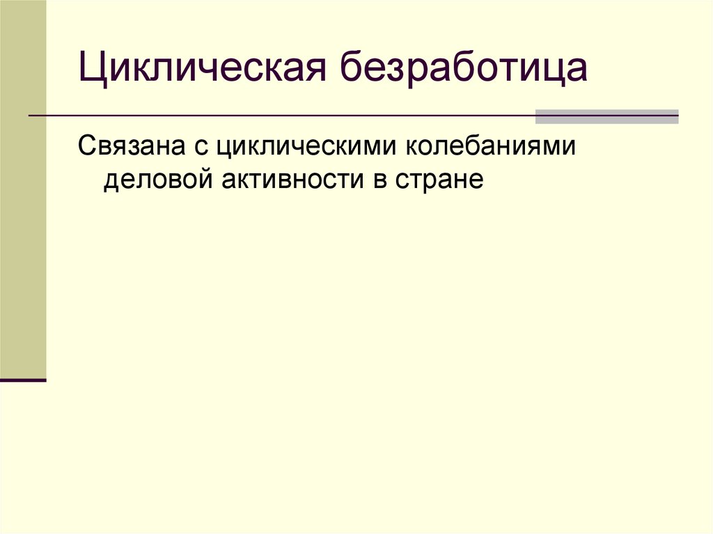 Колебания деловой активности вид безработицы