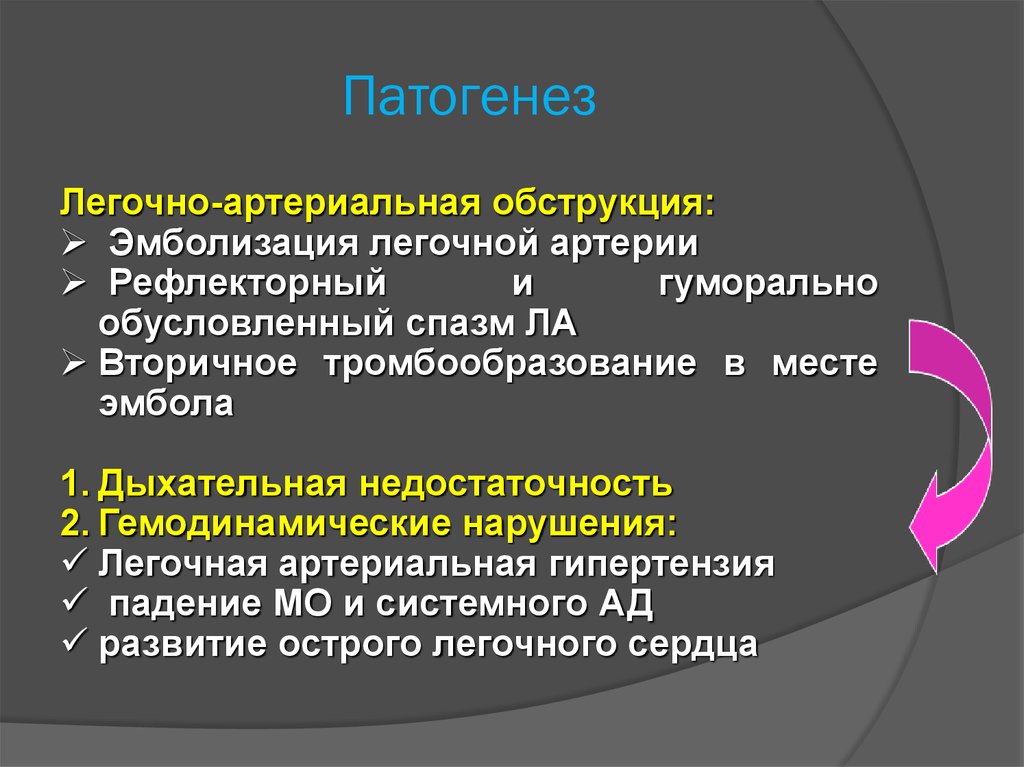 Тромбоэмболия легочной артерии презентация патофизиология