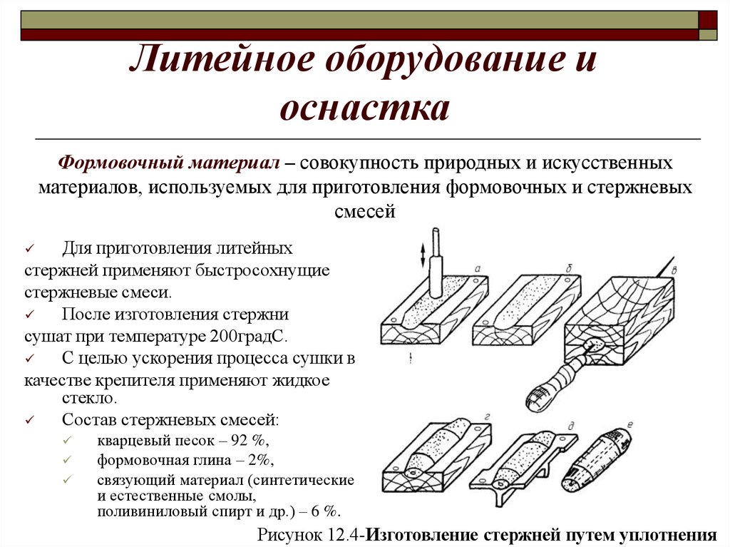 Сплав технология. Литейное производство. Стержневые и формовочные материалы. Стержневые смеси для литья. Инструменты для ручной формовки литейных стержней. Стержневые смеси для фасонного литья.