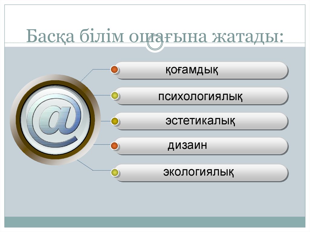 Басқа білім ошағына жатады: