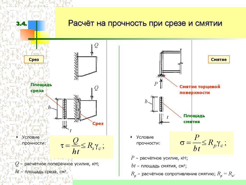 Площадь условная. Условие прочности на срез и смятие. Прочность арматуры на срез формула. Прочность на срез формула. Условие прочности при срезе и смятии.