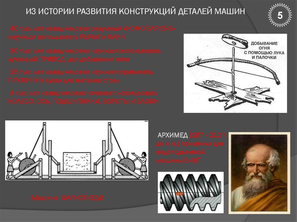 История развития деталей машин