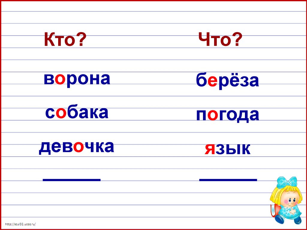 Слова отвечающие на вопрос кто. Вопрос кто. Кто это?. 10 Слов отвечающие на вопрос кто. 10 Слов кто и что.