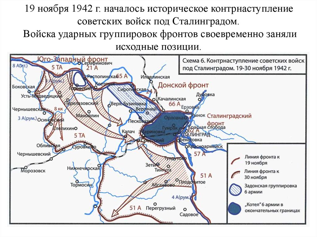 19 ноября 1942 г. началось историческое контрнаступление советских войск под Сталинградом.  Войска ударных группировок фронтов