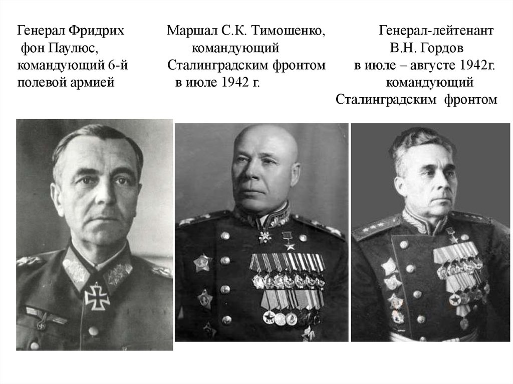 Командование сталинградским фронтом. Генерал-лейтенант в.н. Гордов.