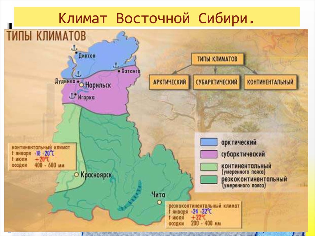 Восточная сибирь презентация 9 кл