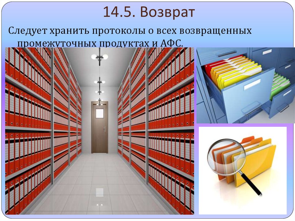14.5. Возврат
