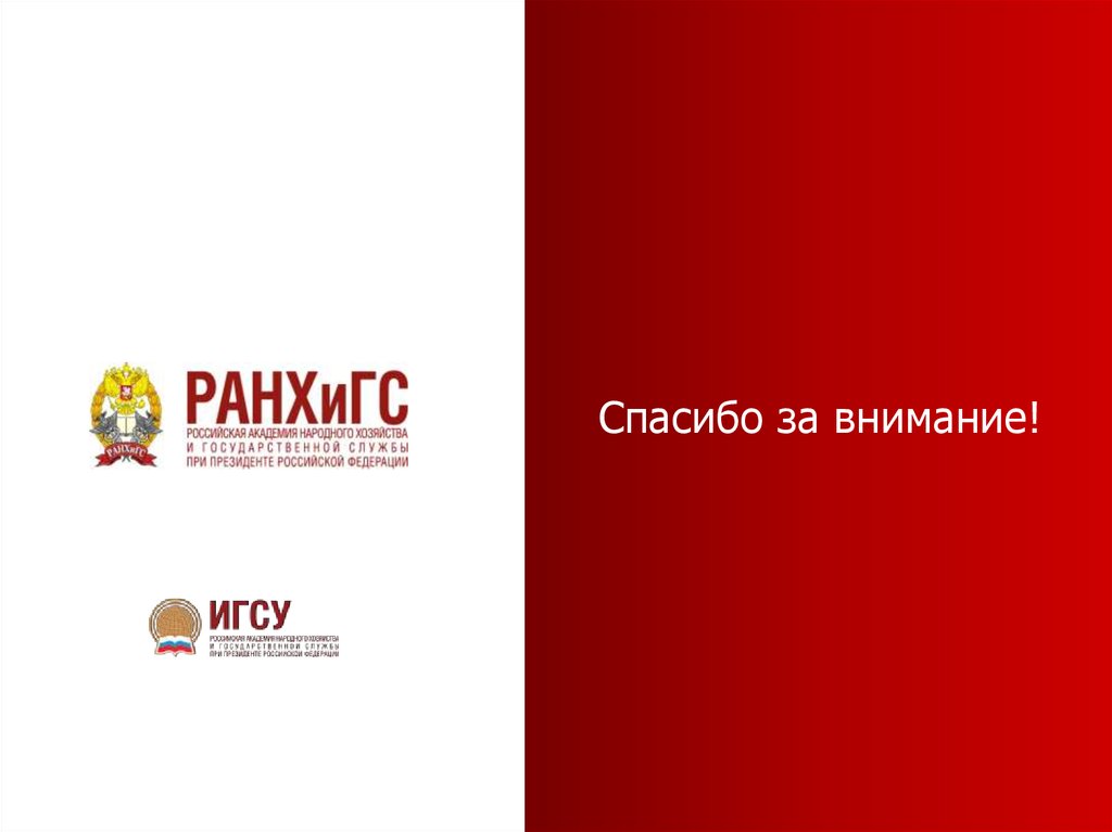 Региональная политика в современном мире презентация онлайн