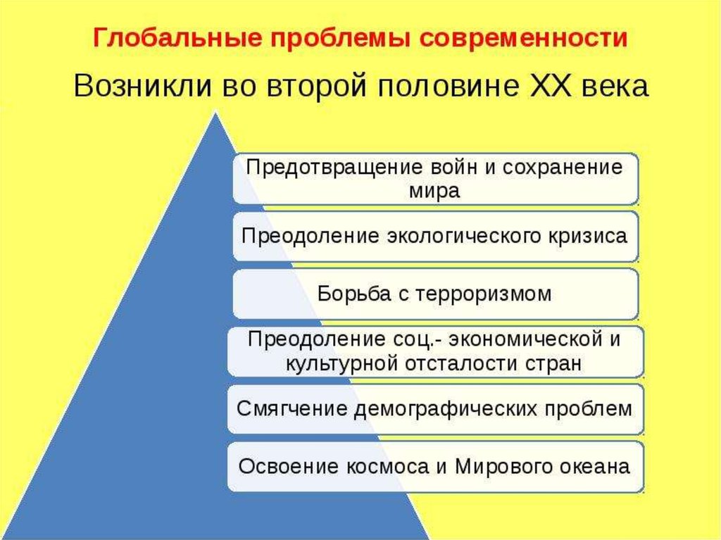 Выделите глобальную проблему которая в конце xx века выдвинулась на первый план