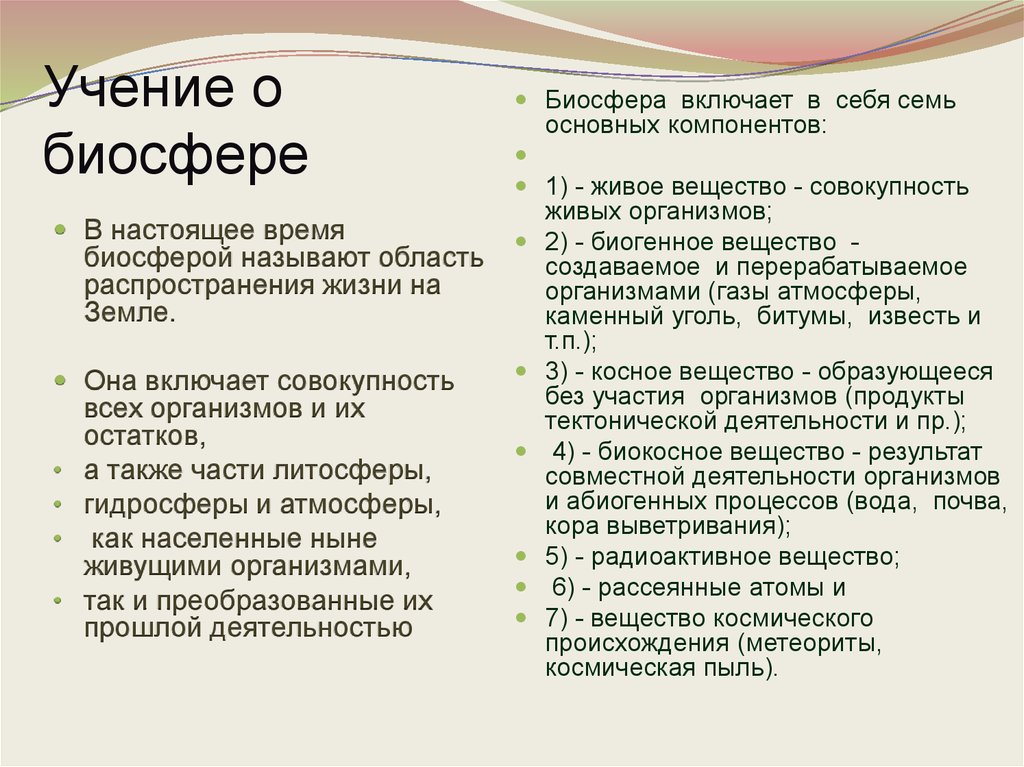 Учение о биосфере. Учение о почве. Биосфера включает.