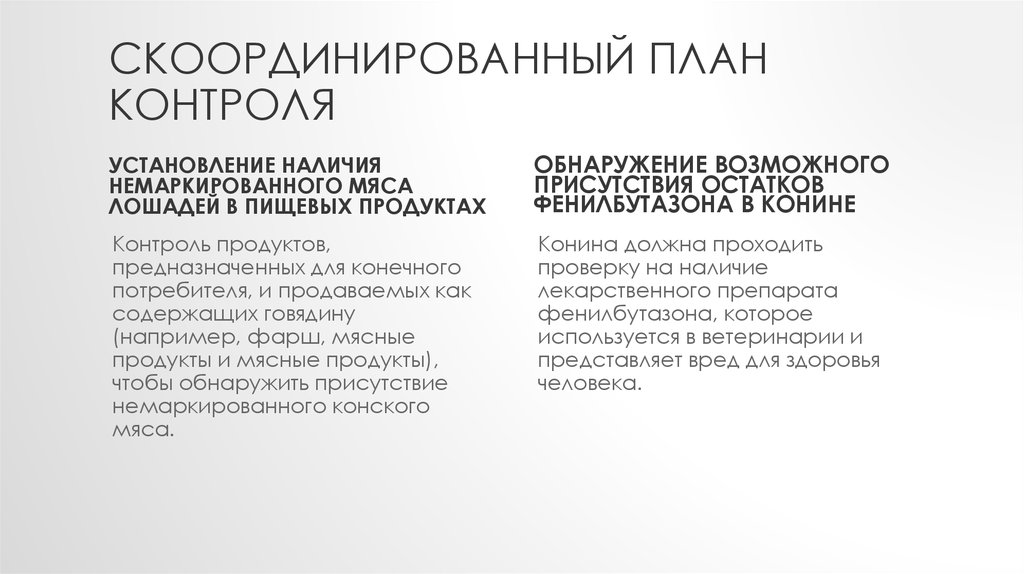 Скоординированный план контроля