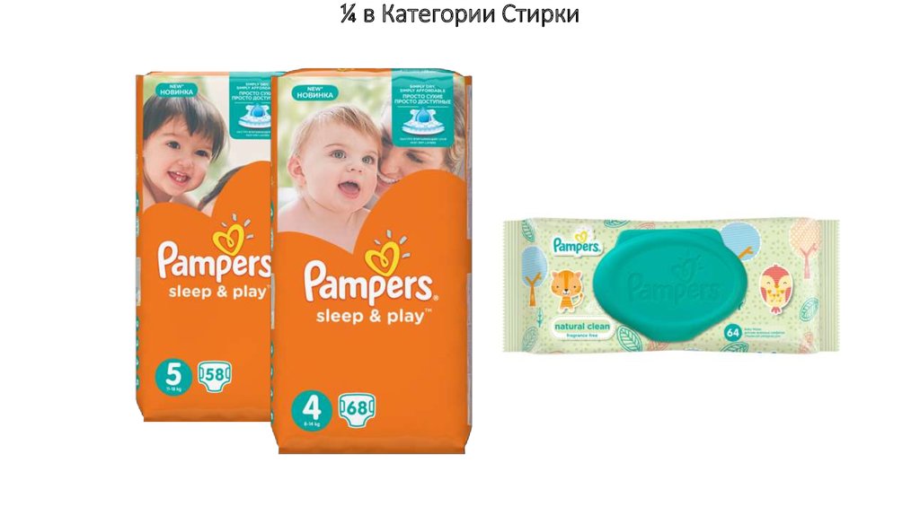 ¼ в Категории Стирки