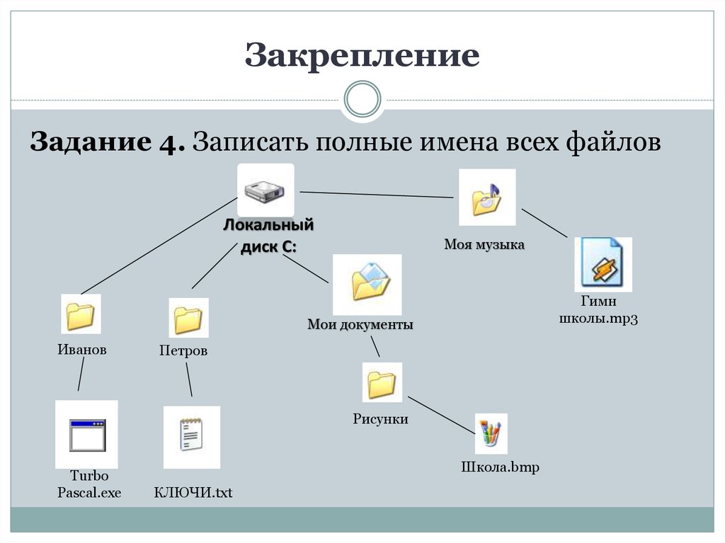 Полное имя графического файла. Запишите полные имена всех файлов локальный диск. Запишите полные имена всех файлов. Запишите полные имена всех файлов локальный диск Мои документы. Файлы и файловые структуры задания.