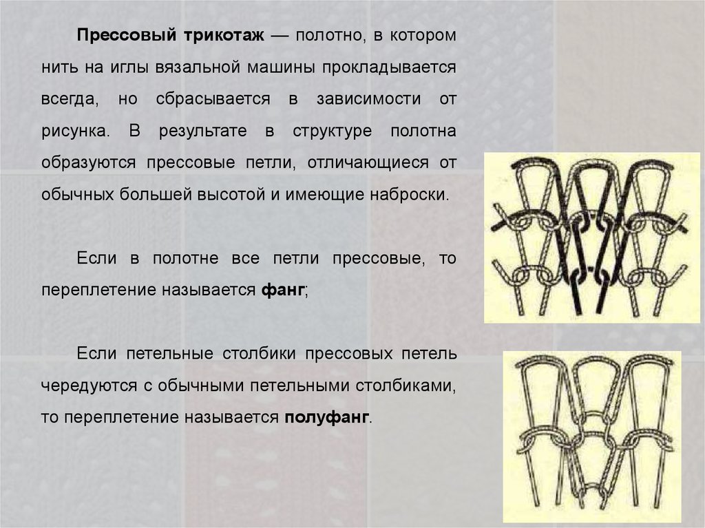 Виды трикотажных переплетений с картинками