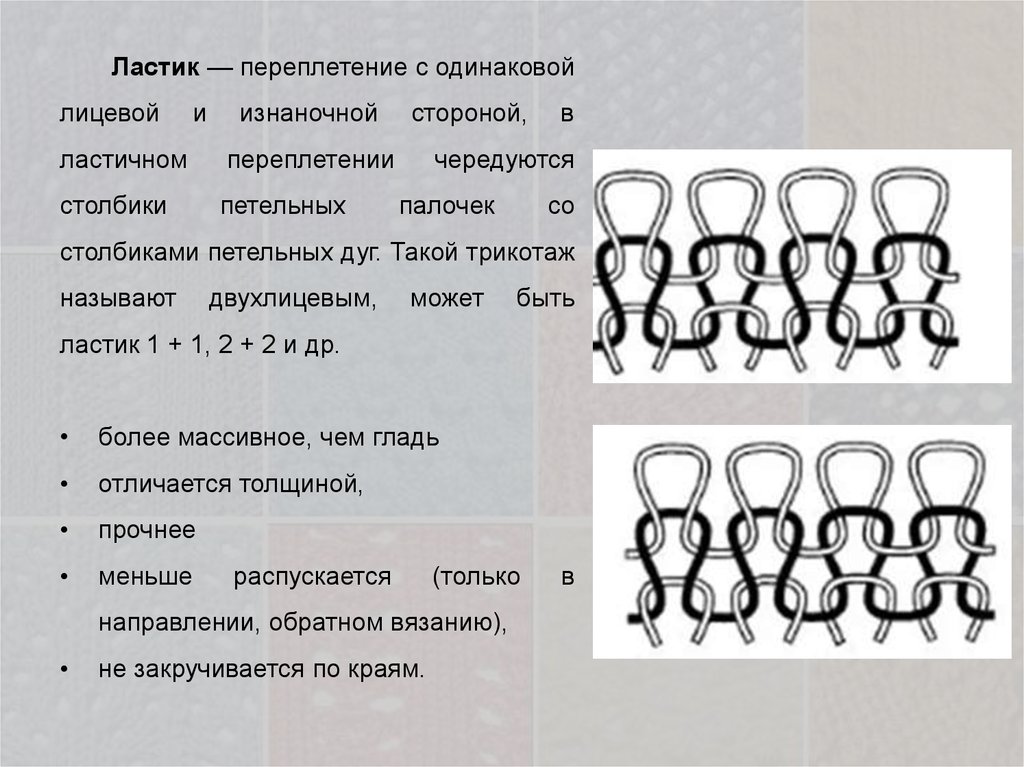 Класс трикотажного полотна. Переплетение ластик. Переплетение трикотажа. Виды трикотажных переплетений. Классификация трикотажных переплетений.