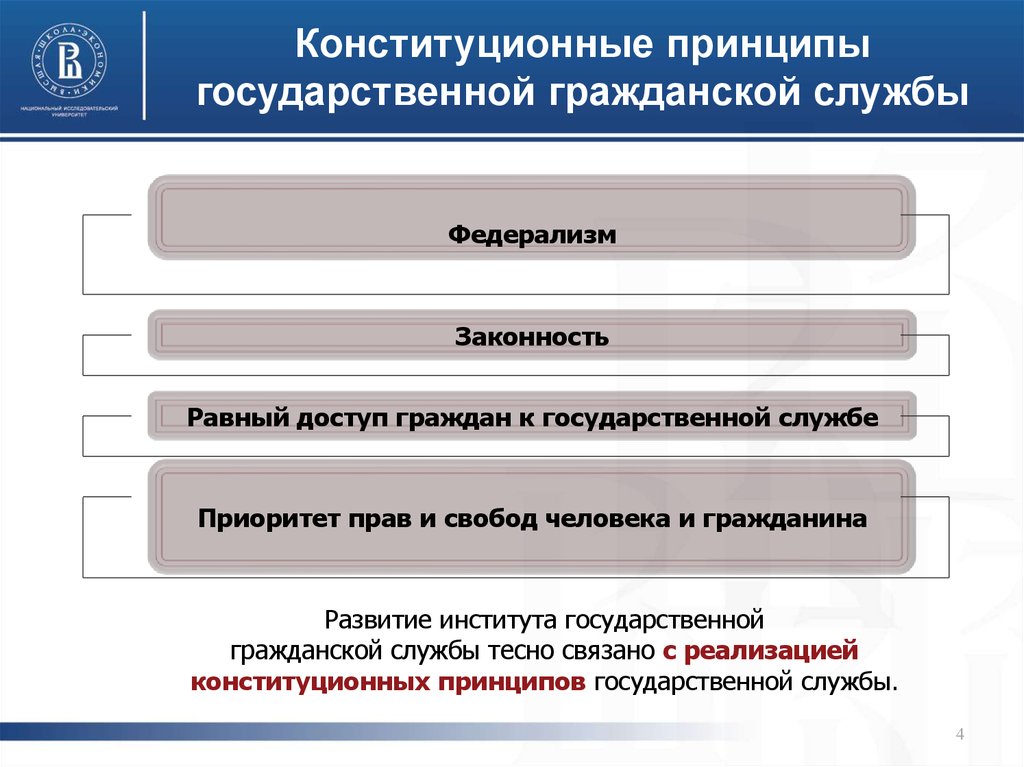 Государственный принцип. Принципы государственной гражданской службы. Конституционные принципы государственной гражданской службы. Принцип законности государственной службы. Конституционное (государственное) принципы.