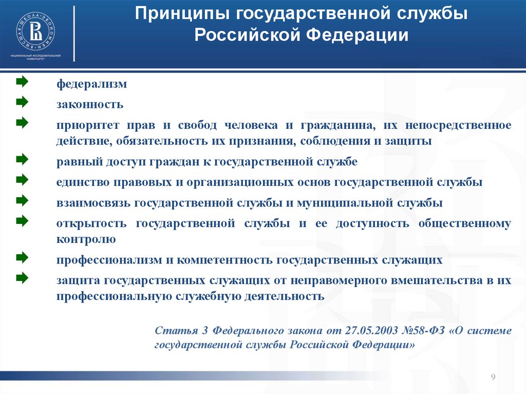 Принципы государственной службы Российской Федерации