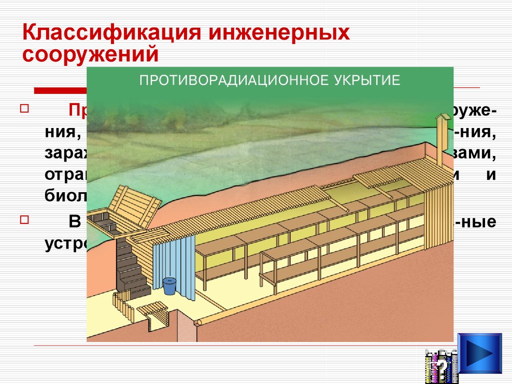 Защита сооружений. Защитные сооружения противорадиационное убежище. Инженерная защита населения противорадиационные укрытия. Защитные инженерные сооружения гражданской обороны убежище. Инженерные защитные сооружения пру, убежище, щели.