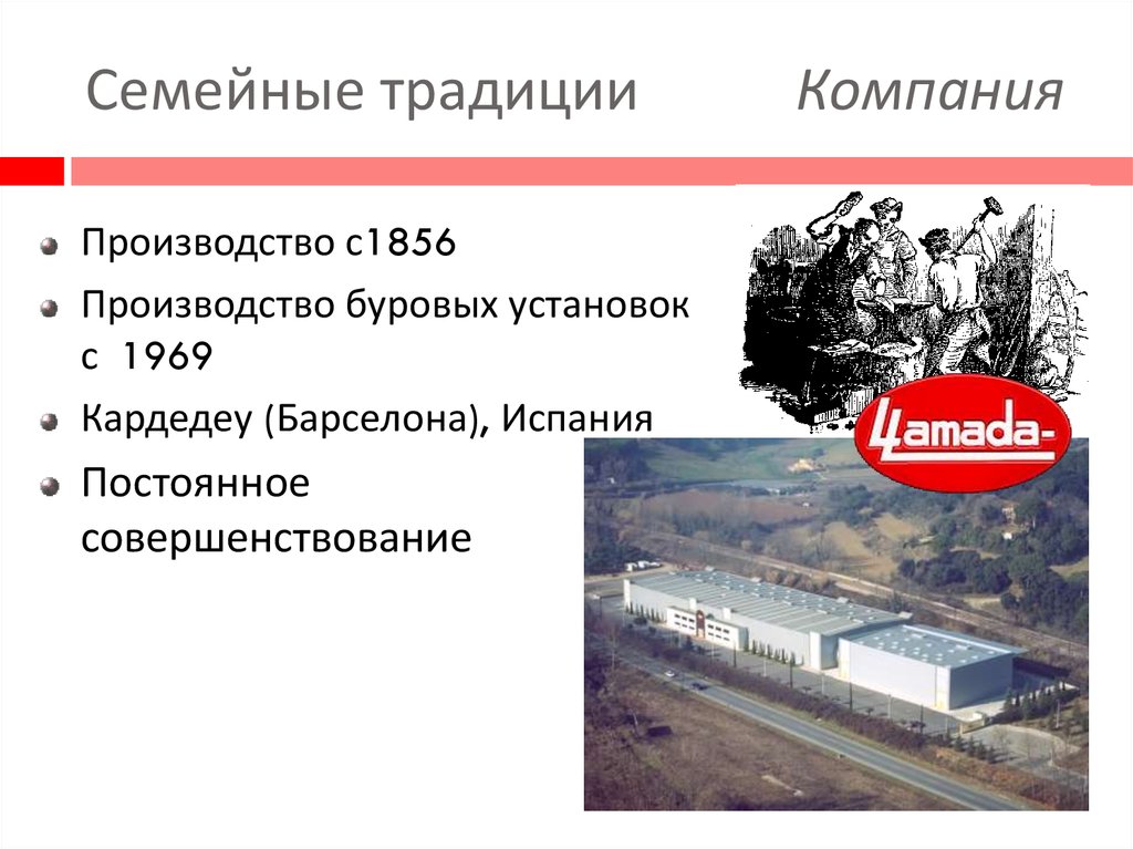 Семейные традиции Компания
