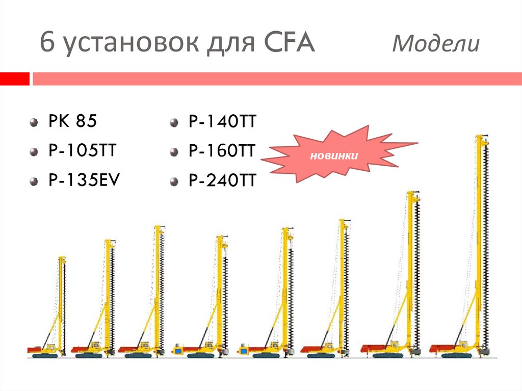 ИТОГИ Технические особенности