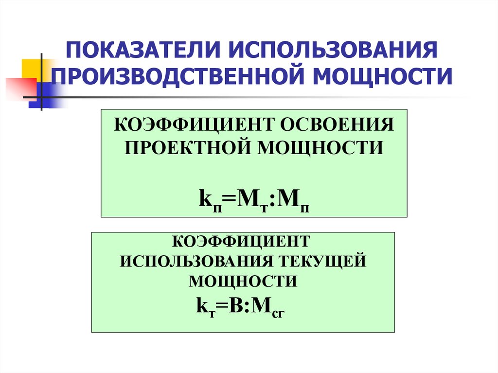 Мощность завода. Коэффициент использования производственной мощности предприятия. Показатели использования производственной мощности. Коэффициент использования производственной мощности. Уровень использования производственной мощности.