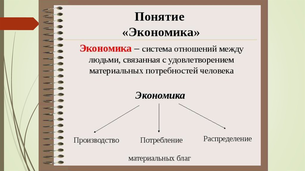 Термин хозяйство. Понятие экономики. Экономика это кратко. Экономика определение кратко. Экономика краткое понятие.