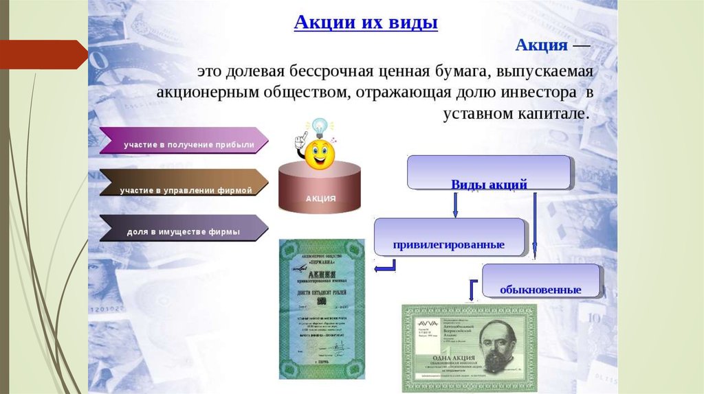 Ценные бумаги и их виды презентация по экономике