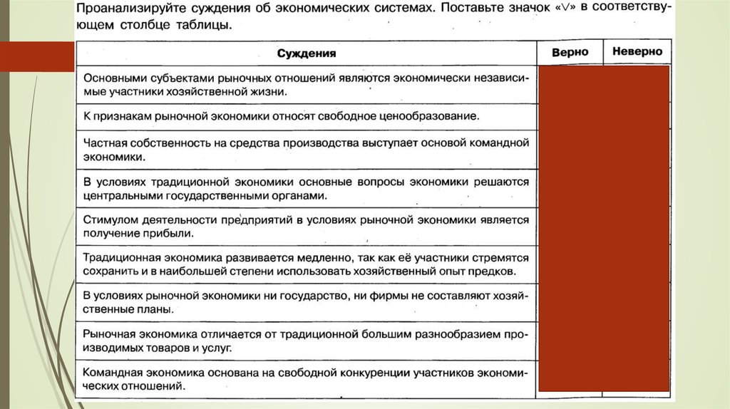 Суждения об экономике. Проанализируйте суждения о банковской системе. Суждения об экономических системах. Проанализируйте суждения о роли государства в экономике. Экономические суждения таблица.