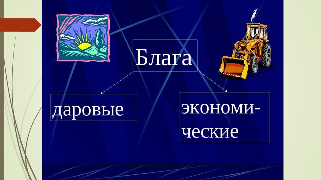 3 назови даровые и экономические блага. Даровые и экономические блага. Даровые свободные блага. Даровые блага и экономические блага. Блага даровые и экономические схема.