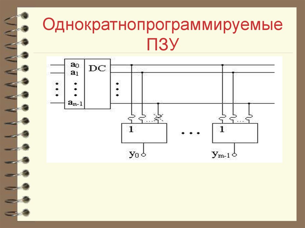 Пзу чертежи расшифровка