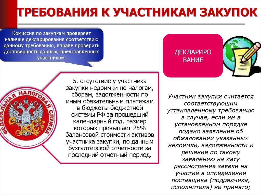 Участник закупки вправе подать