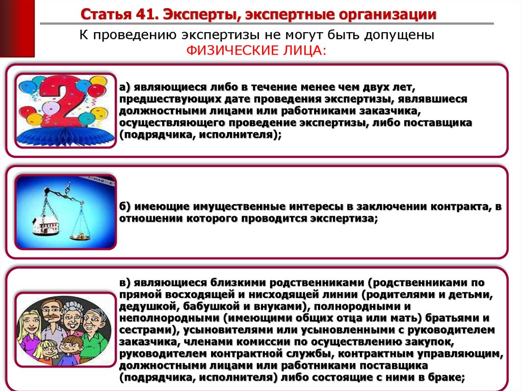 Публикации экспертов. Эксперт, экспертная организация это:. К проведению экспертизы не могут быть допущены. Статьи экспертов. Какие специалисты могут быть допущены к проведению экспертизы.