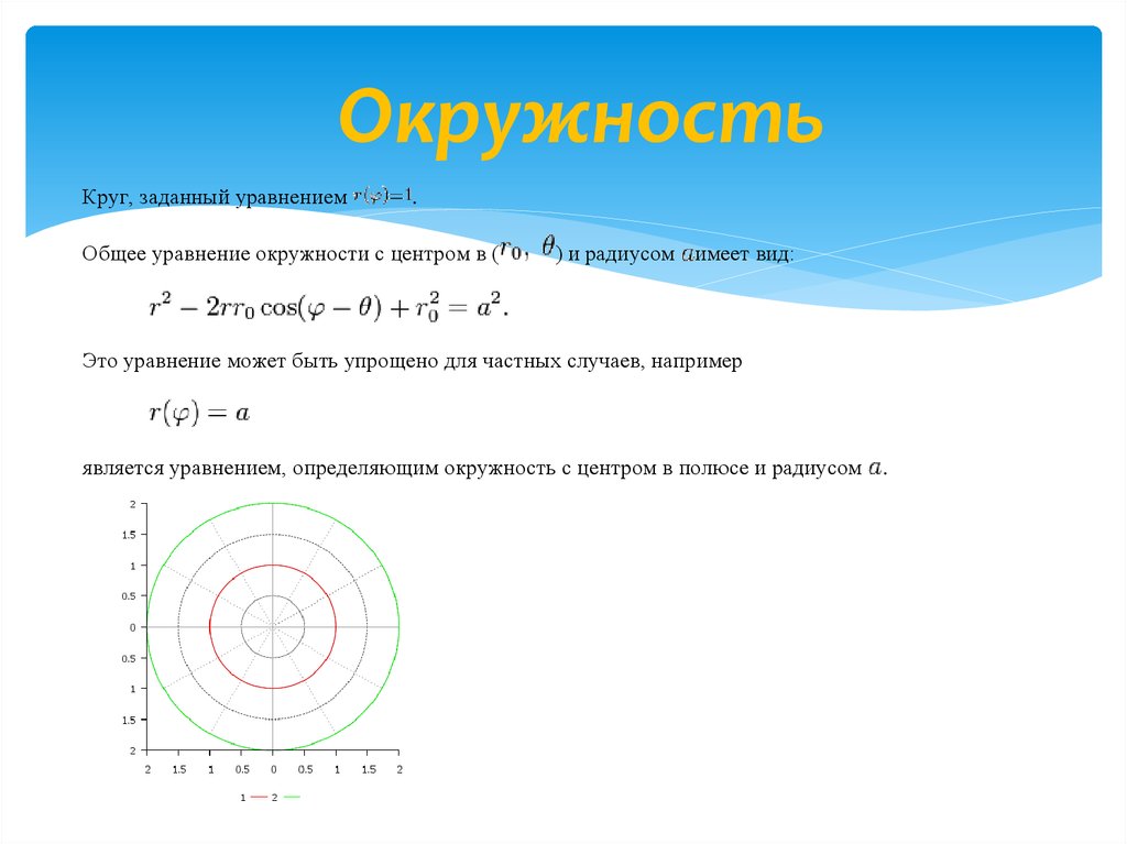 Окружность задана уравнением x 4 2. Окружность задается уравнением. Уравнения задающие окружность. Уравнения которые задают окружность. Каким уравнением задается окружность.