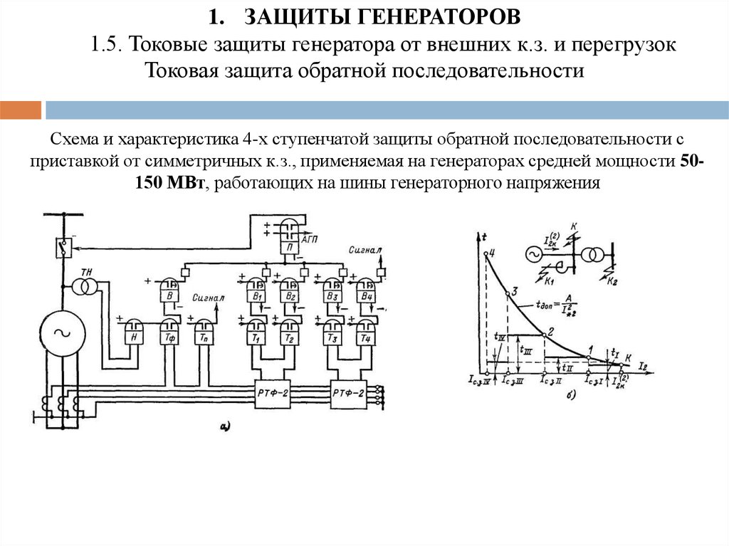 Обратная мощность двигателя. Схема защиты генератора. Технологические защиты генератора. Защита от обратной мощности генератора. Защита генераторов от внешних к.з и перегрузки.