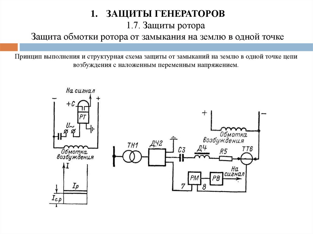 Цепи возбуждения. Схема защиты от однофазных замыканий на землю. Защиты электродвигателя от замыкания на землю. Защита обмотки ротора генератора от замыкания на корпус. Схема замыкания обмотки ротора.