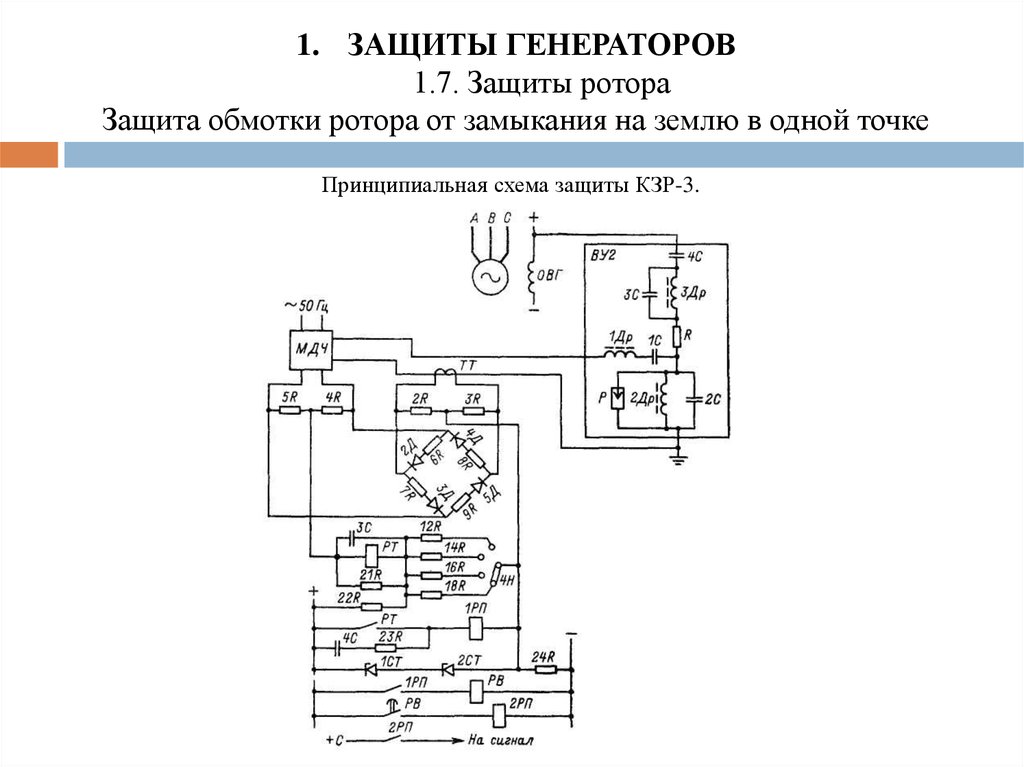 Защиты синхронных генераторов. Продольная защита генераторов схема. Схема замыкания обмотки ротора. Схема продольной дифференциальной защиты генератора. Принципиальная схема защиты генератора от обратной мощности.